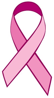 Entendiendo el cáncer de mama