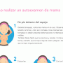 Como saber si tenemos bultos en el pecho