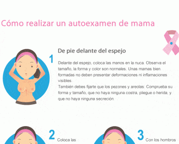 Cómo hacerse una autoexploración mamaria