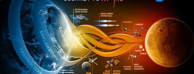 NASA