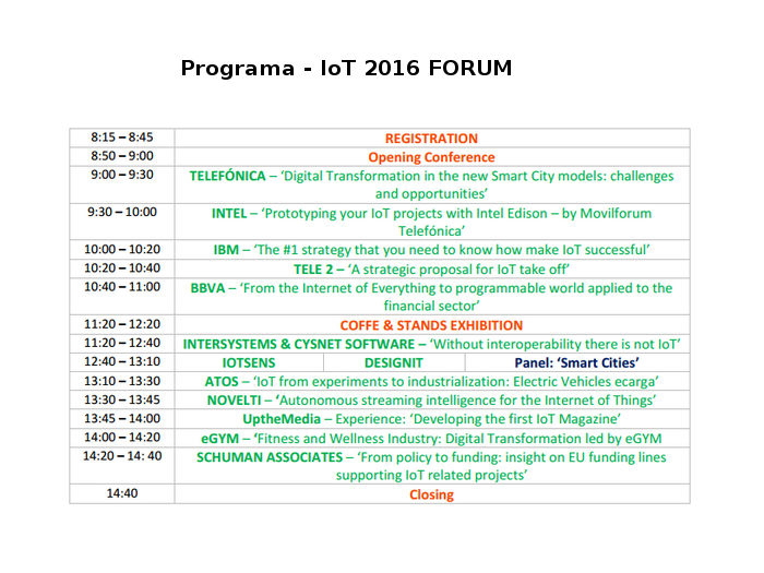 Programa del IoT 2016 Forum Madrid