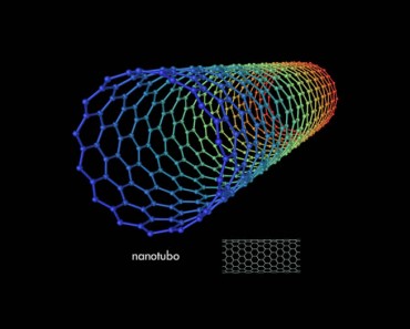 Nanotubos de carbono para detectar explosivos