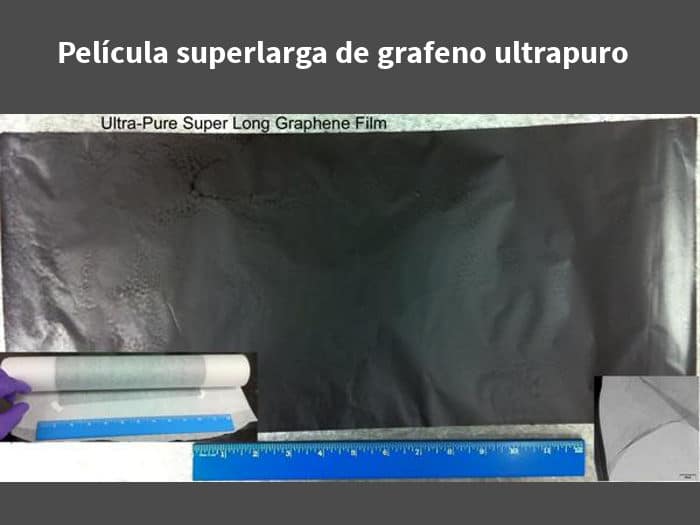 Película superlarga de grafeno ultrapuro