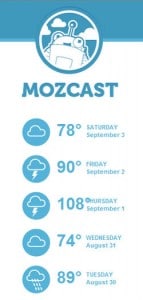 Informe abreviado de MozCast que indica una actualización en el algoritmo de Google
