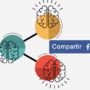 Facebook proyecto comunicación ondas cerebrales
