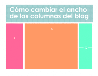 cambiar_ancho_columnas_blogger