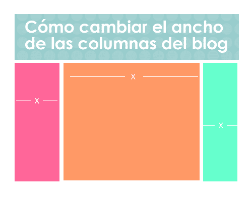 cambiar ancho columnas del blog en blogger