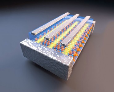 Nuevos materiales cuánticos en 2D para dispositivos nanoelectrónicos