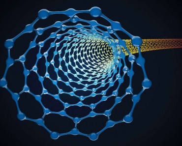 Asombroso comportamiento del agua dentro de nanotubos de carbono